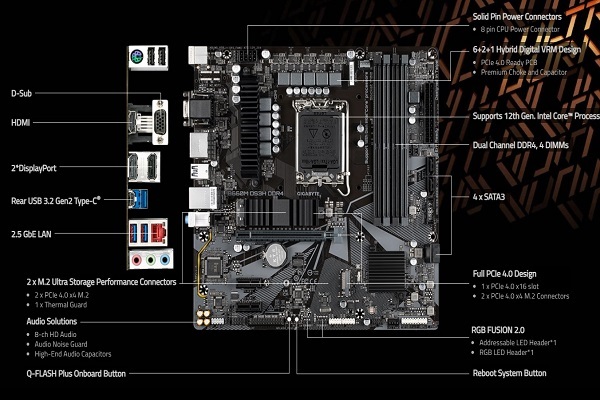 Mainboard Gigabyte B660M DS3H DDR4