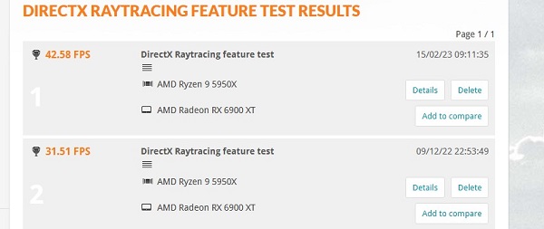 Driver AMD Adrenalin 23.2.1 giúp cải thiện hiệu năng đáng kể trên RX 6900
