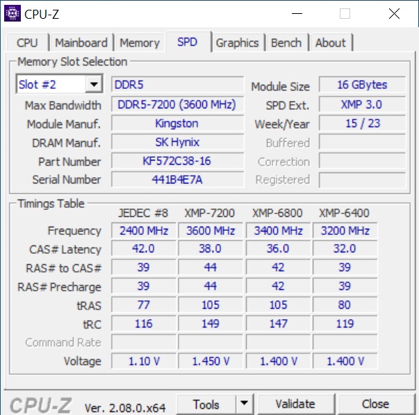 kết quả thử nghiệm Intel Core i9-14900K - Raptor Lake Refresh