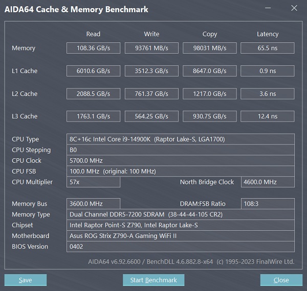 kết quả thử nghiệm Intel Core i9-14900K - Raptor Lake Refresh