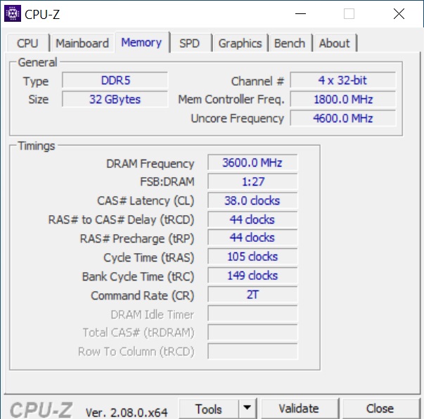 kết quả thử nghiệm Intel Core i9-14900K - Raptor Lake Refresh