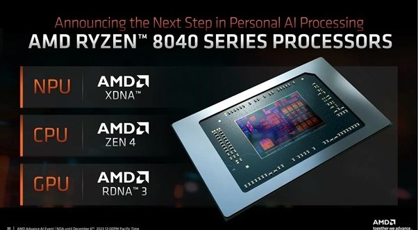 AMD Ryzen 8000G series và GPU Radeon RX 7600 XT