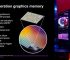 Tốc độ bộ nhớ GDDR7