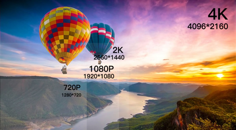 Màn hình 4k là gì