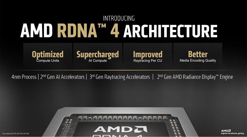 AMD có kiến trúc RDNA