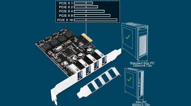 Khe cắm PCle là gì? Phân biệt các cổng PCle