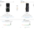 So Sánh Hiệu Năng Thực Tế của RTX 5060 Ti VS RTX 3080