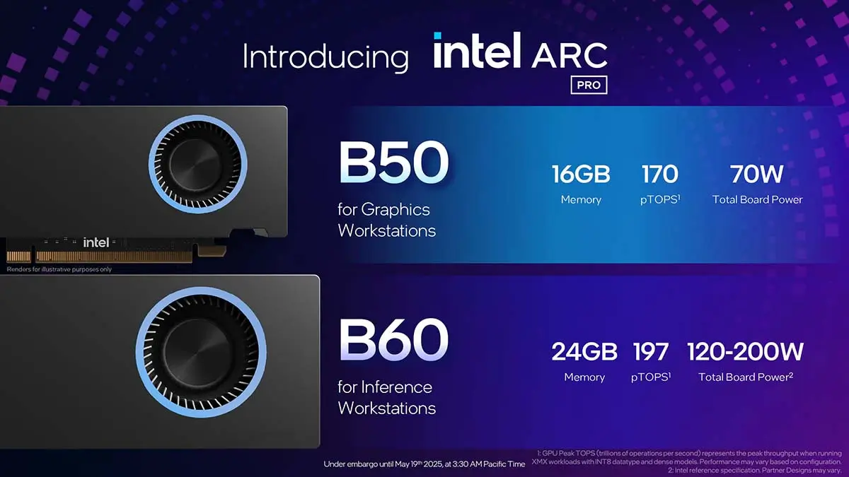 Intel Arc Pro B50 và Arc Pro B60 ra mắt tại sự kiện Computex