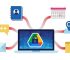 bảo mật google drive