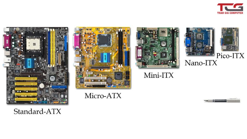 Kích thước của mainboard