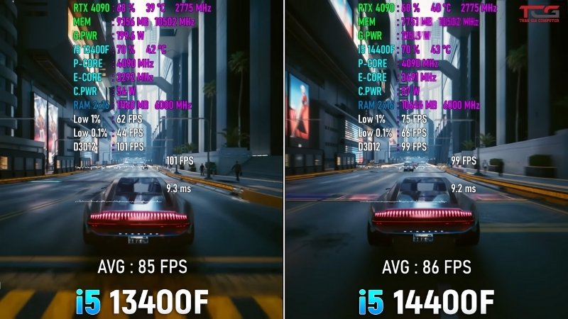 Hiệu năng Gaming gần như ngang nhau giữa 2 CPU
