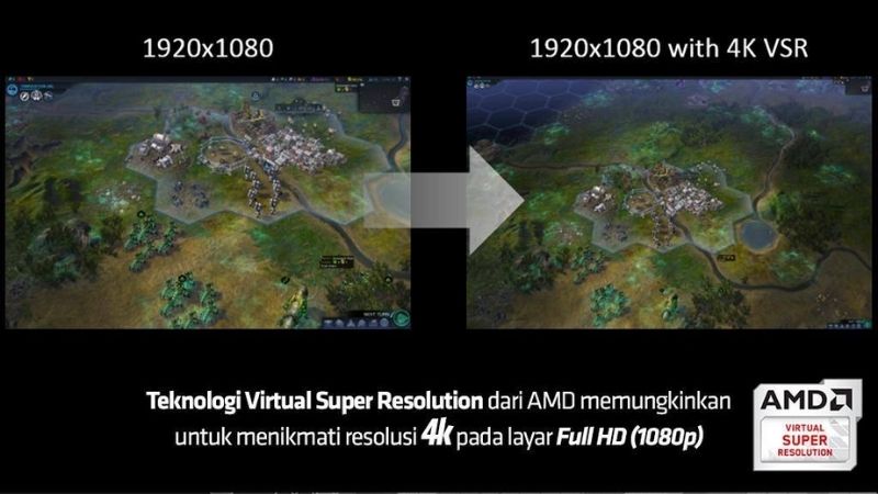 Công nghệ Virtual Super Resolution