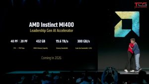 amd và openai hợp tác