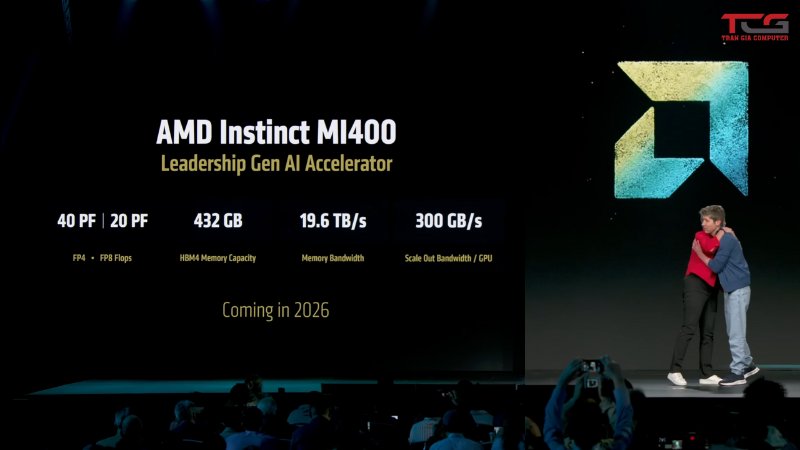 amd và openai hợp tác