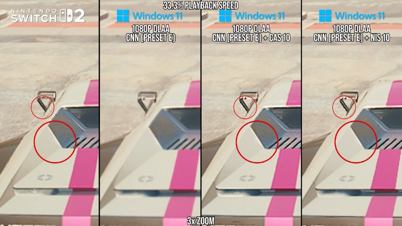 Nintendo Switch 2 hỗ trợ NVIDIA DLSS