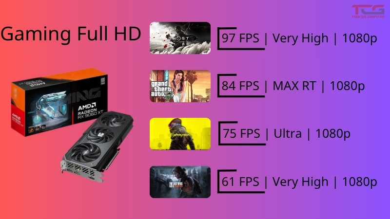 Test game full hd