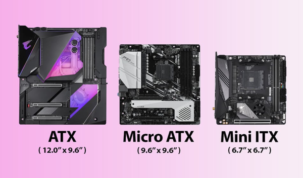 kích thước mainboard