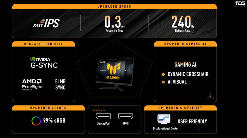 Tần số quét 240Hz và Phản hồi 0.3ms